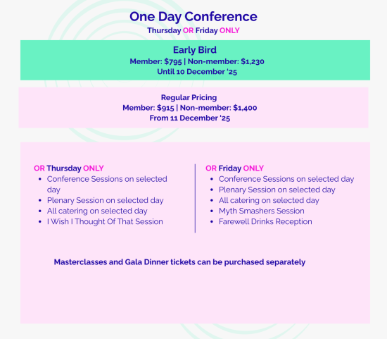 Copy of Conference Pricing Packages 2026 (1200 x 2500 px) (800 x 700 px) - 3