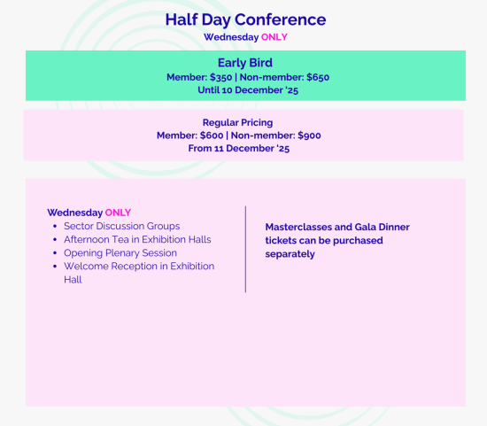 Copy of Conference Pricing Packages 2026 (1200 x 2500 px) (800 x 700 px) - 4